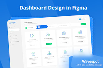 design web app, saas dashboard UI UX, figma prototype