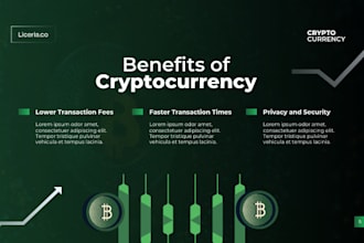 write and publish crypto article,nft,forex,trading and airdrop
