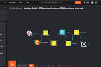deploy integrate and configure a security orchestration automation response soar