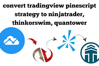 convert tradingview pinescript strategy to ninjatrader, thinkorswim, quantower