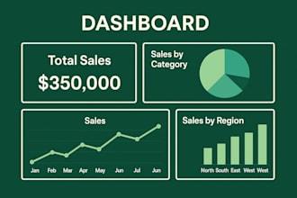 create excel automate templates, macros, clean sheets