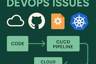 optimize, enhance, and fix your cloud infrastructure