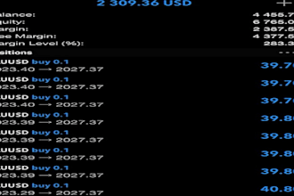 install a profitable forex ea, forex trading robot, passing ea
