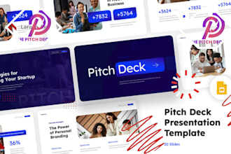 ich erstelle eine schnelle powerpoint prasentation und ein pitchdeck design