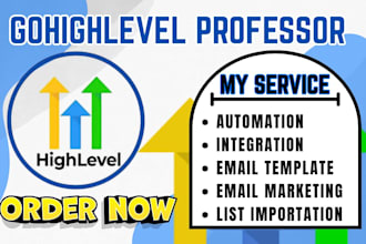 ghl lead capture gohighlevel email template ghl sms campaign email marketing