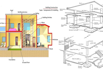 uk building regs, bregs, structural engineering, calculation, uk planning permit