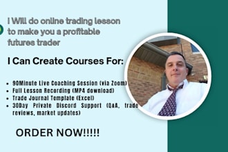 do online trading lesson to make you a profitable futures trader