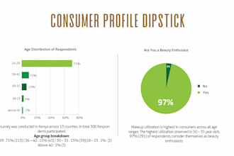 perform data visualization and reporting