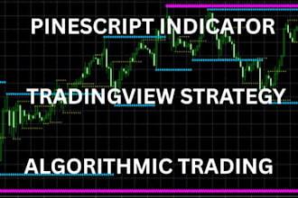 code tradingview pinescript indicator, modify strategy pinescript for trading