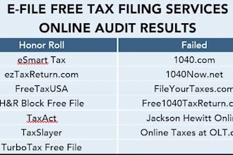 prepare and efile US tax returns for individual and business 1040, 1120, 1065