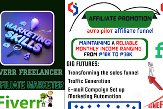 click bank affiliate link promotion website amazon referral sales funnel