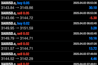 forex trading bot, trading bot, forex bot, forex trading bot