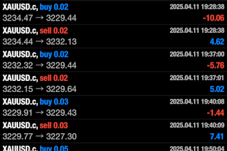 forex trading bot, trading bot, forex trading bot, forex bot, forex trading bot