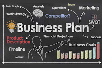 provide a business plan with detailed financial model