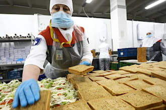 do food formulation and product development for business
