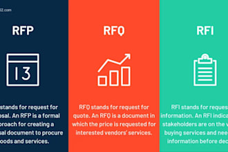 find rfps and write winning government contract proposals