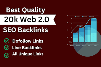 make top 20k web 2 0 SEO backlinks for thai and korean sites