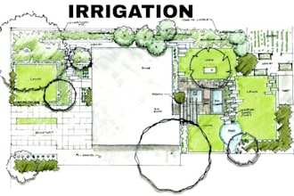 design irrigation systems, irrigation plan for all type of networks