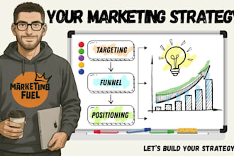 create a custom marketing strategy for your brand