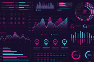 design excel dashboards, google spreadsheets, pivot tables and data analytics