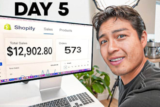 boost esty sales, shopify marketing promotion, sales funnel shopify traffic