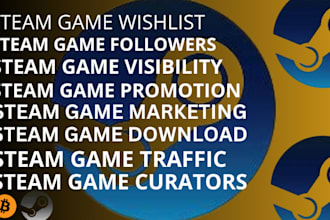 increase your steam game wish list with targeted steam marketing and promotion