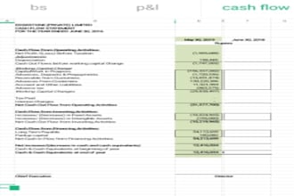 do accurate bank reconciliation services for your business