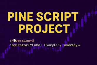 code tradingview pinescript bot, fibonacci, rsi, macd ,bpr indicator