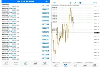 forex trading bot, trading bot, forex trading bot, forex bot, forex trading bot