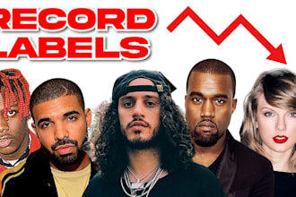 do record label music submission to top active 900   record labels managers