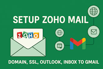 setup zoho mail with domain SSL outlook and gmail integration