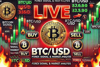promote forex trading channel to hit 90k real active telegram forex traders