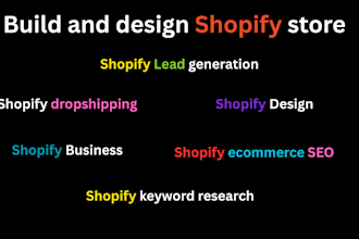 shopify b2b shopify lead shopify pos shopify storefront inventry api seo keyword