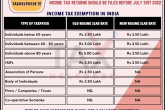 income tax filling in india