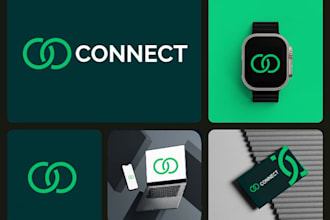create visual branding that elevates your brand identity