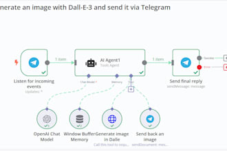 setup n8n workflow n8n automation n8n ai agent integrate api crm openai fix n8n