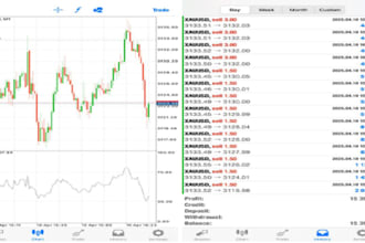 setup forex ea bot, forex trading bot, forex trading robot, forex trading bot