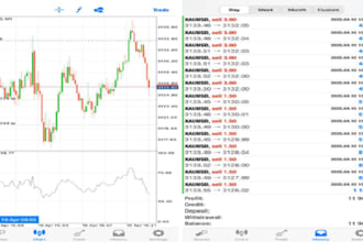 install forex trading robot, forex trading bot, forex ea bot, forex ea robot