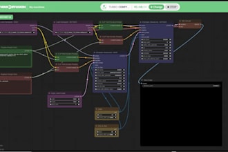 custom comfyui workflow for ai video generation image generation ai nsfw image