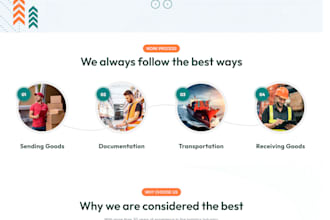copy or redesign any wordpress website or landing page quickly