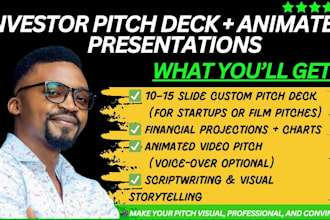 do business plan, investor pitch deck and animated video presentation