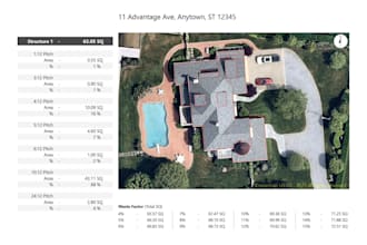 do a roof report that includes total square and pitch