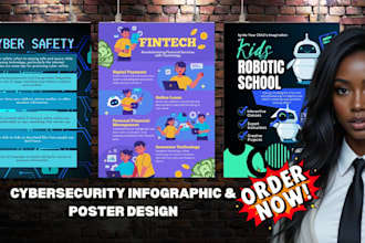 design cybersecurity infographic poster, fintech artificial intelligence poster