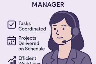 set up remote project management system with dashboards and kpis