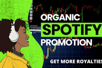 do spotify playlist promotion spotify music promotion to organic streams