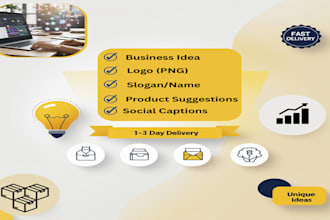 create a unique ai powered business idea with logo and full branding kit