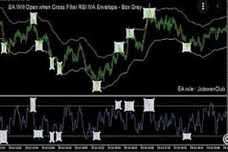 code your metatrader mt4 mt5 expert advisor strategy in mql