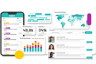 review and promote your podcast with SEO and social media support
