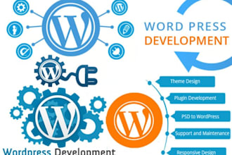 create a mobile responsive wordpress website design