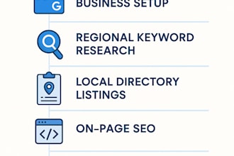 optimize your business for local SEO and google maps ranking